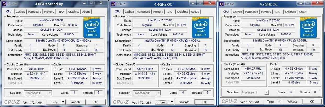 Intel core i3 4340. Intel core i3-4340 cpu z. i3 4130 cpu z. cpu-z intel core i5. i3 2348m cpu-z.