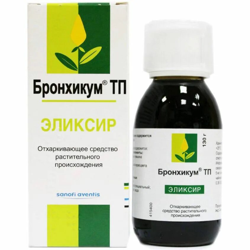 Средства для выведения мокроты у взрослых