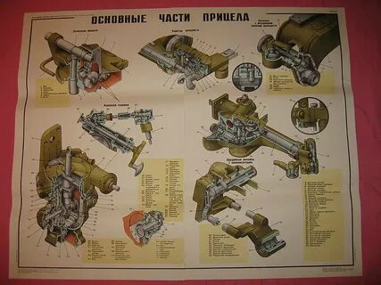 Дальность зу