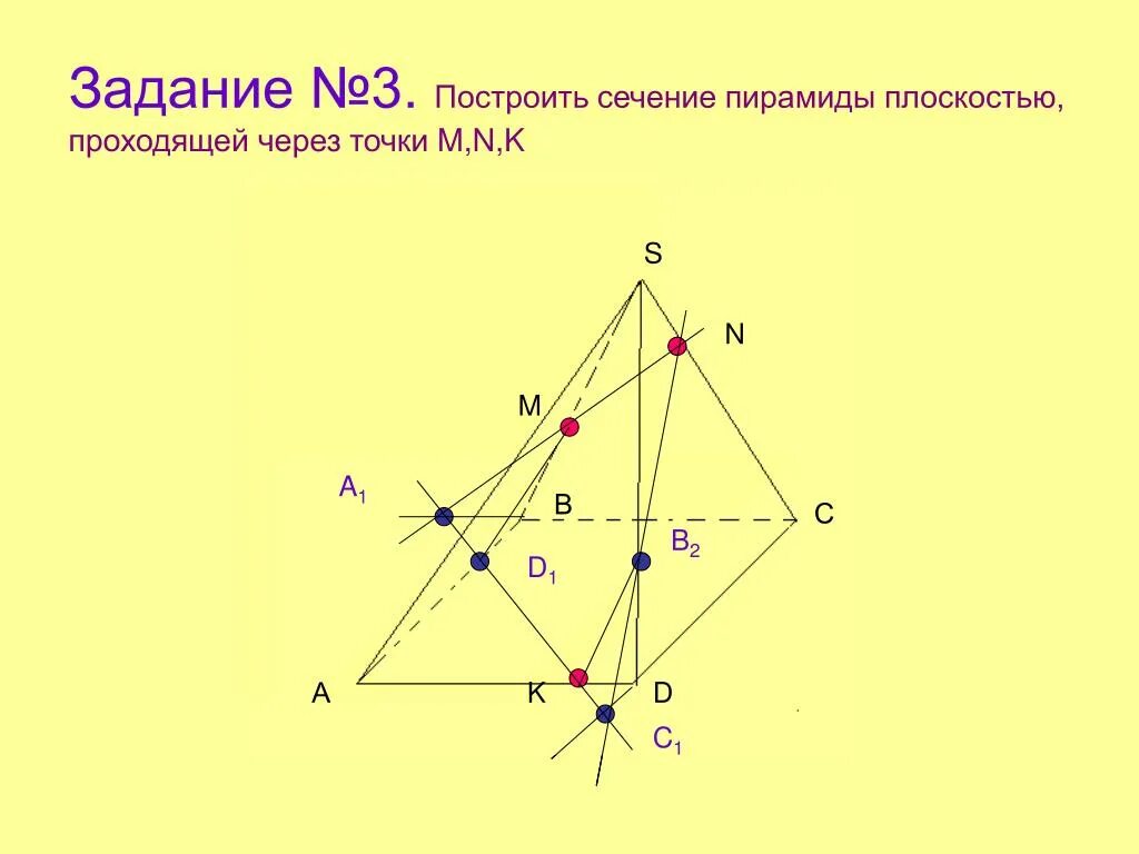 Три сечения пирамиды. Построить сечение пирамиды плоскостью проходящее через 3 точки. Задачи на сечение пирамиды. Алгоритм построения сечения пирамиды. Построить сечение пирамиды.