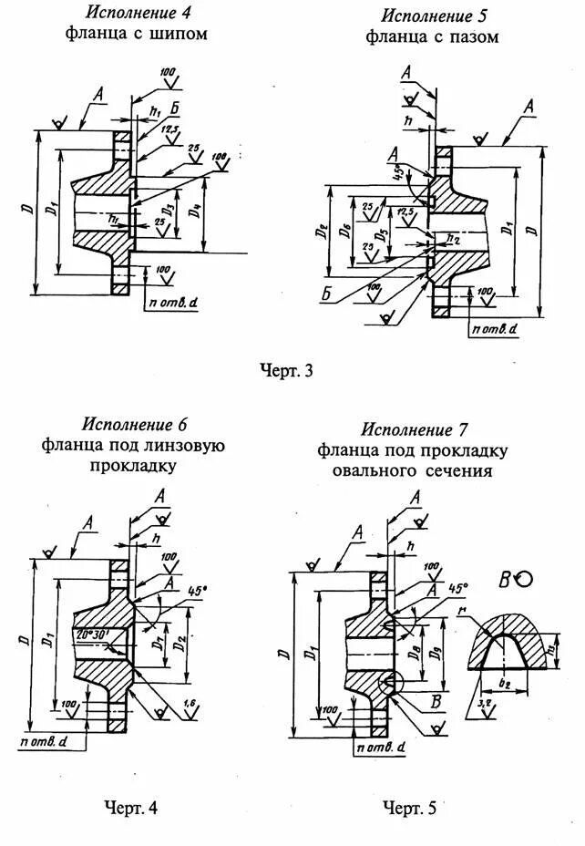 Фланец виды. Фланцы по ГОСТ 12815-80. Фланцевое ГОСТ 12815-80 исполнение. Исполнение 2 по ГОСТ 12815-80. Исполнение фланцев 4-5 ГОСТ 12815-80.