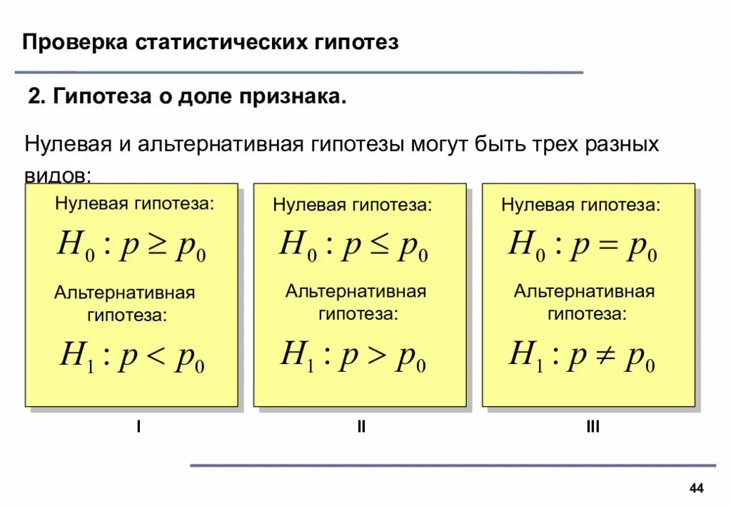 Как проверить гипотезу. Проверка статистических гипотез. Проверка гипотез статистика. Статическая проверка гипотез. Статистическая гипотеза примеры.