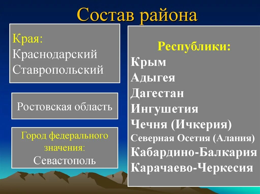 Национальный состав европейского юга 9 класс. Состав европейского Юга. Состав европейского Юга Республики. Город федерального значения европейского Юга. Европейский Юг состав с Крымом.