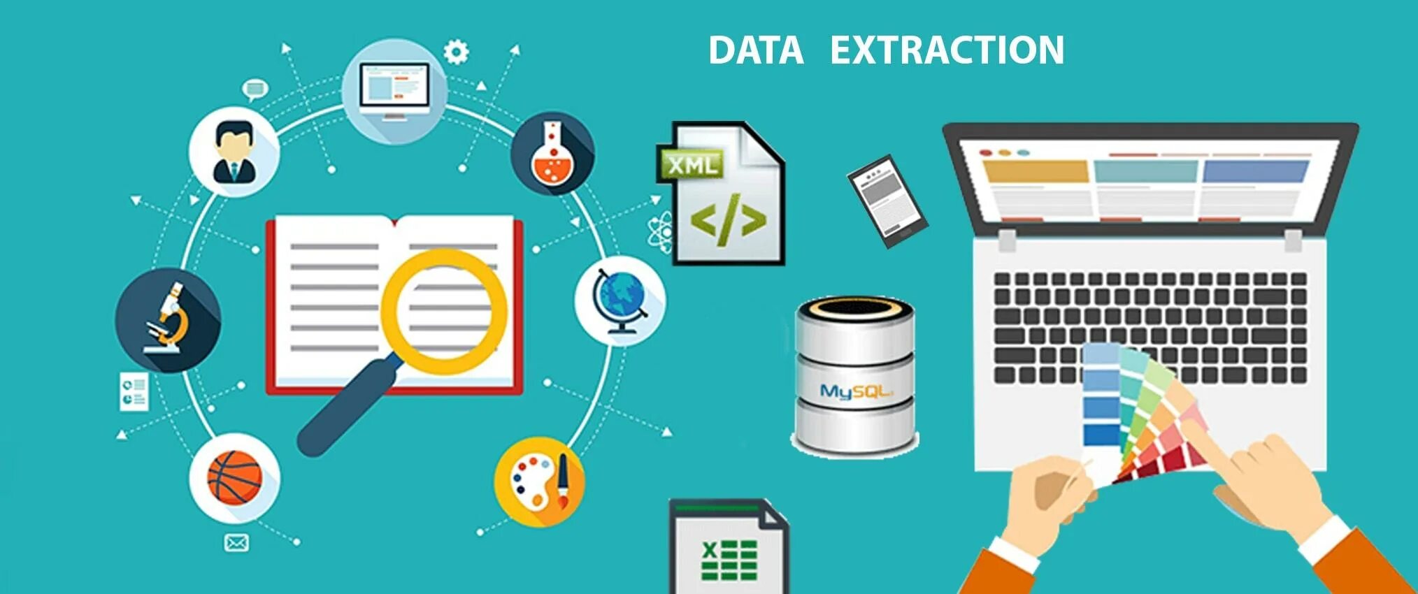 Data extraction. Extracting data and storage. data mining software. data extractor sas.