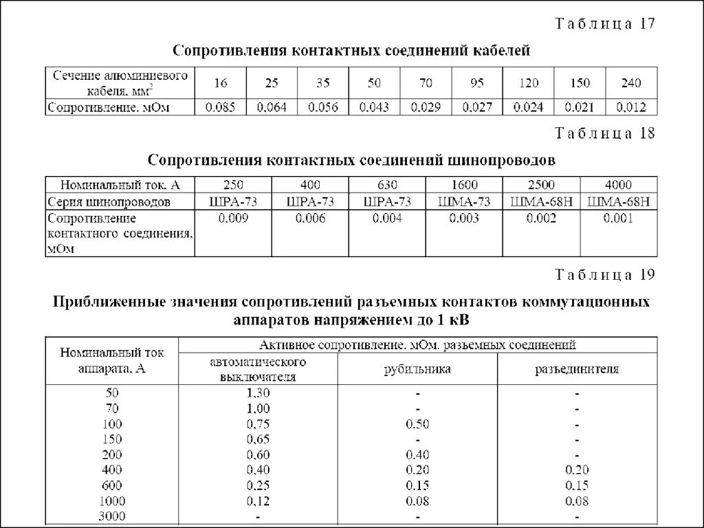 Сопротивление автоматического выключателя. Переходное сопротивление контактов выключателя 110 кв. переходное сопротивление выключателя 110 кв. переходное сопротивление контактов автоматического выключателя. переходное сопротивление контактов выключателя 0.4 кв.