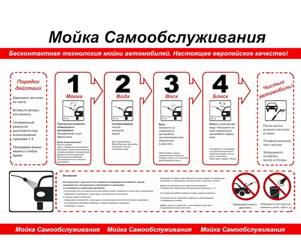 Как помыть машину на самомойке. Инструкция пользования автомойки самообслуживания. Инструкция пользования мойкой самообслуживания. Как правильно мыть авто на мойке самообслуживания. Как пользоваться мойкой самообслуживания автомобиля.