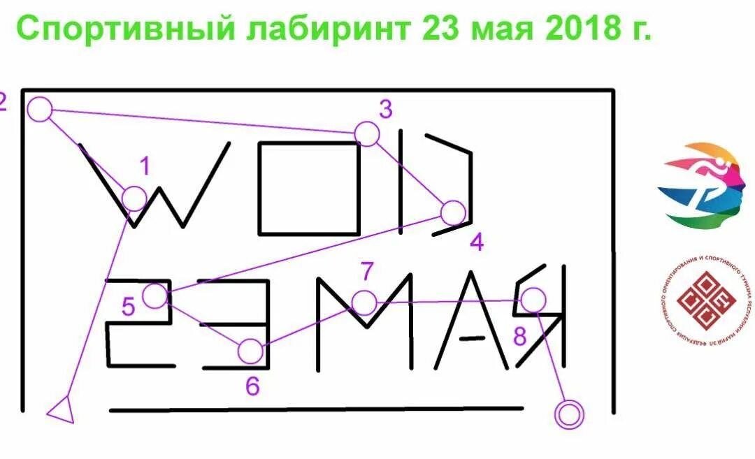 спортивное ориентирование марий эл