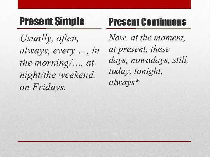 These Days это present simple или present Continuous. Present simple today. Sit в презент Симпл. Today в simple. These days время