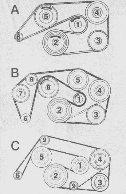Замена ремня спринтер. Приводной ремень Мерседес 210 3.6. Ремень ГРМ Мерседес 211. Мерседес 210 2.9 приводной ремень. Приводной ремень Мерседес 210 2.4.