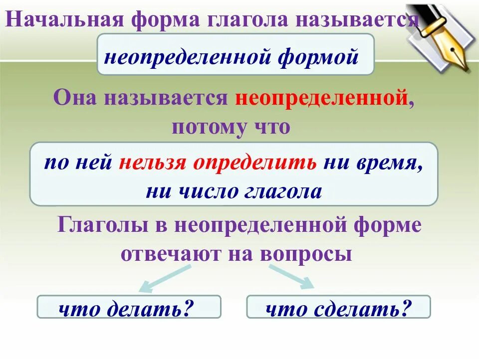 Текущий начальная форма. Как определяется начальная форма глагола. Как понять начальную форму глагола. Начальная форма глагола и Неопределенная форма глагола. На какие вопросы отвечает начальная форма глагола.