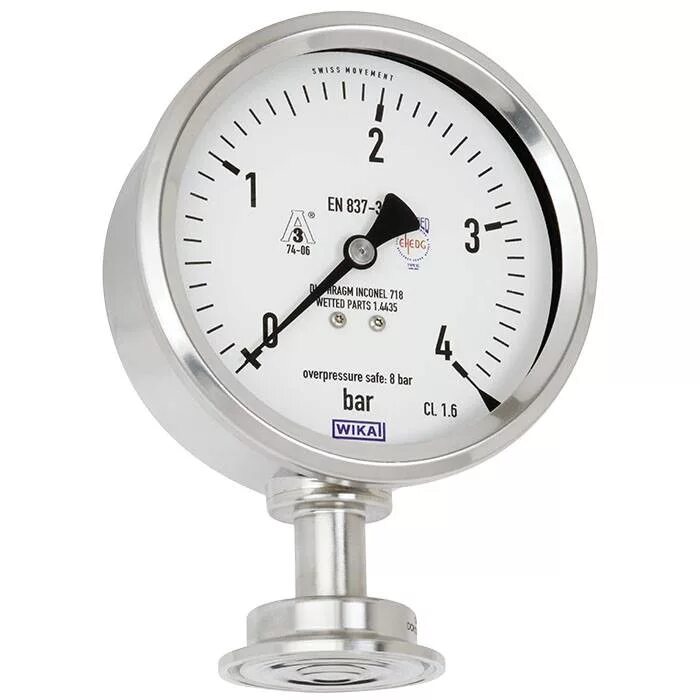 Манометр что это. Pressure gauge манометр. манометры jumo 420. wika манометры мембранный. модель манометров wika d40.