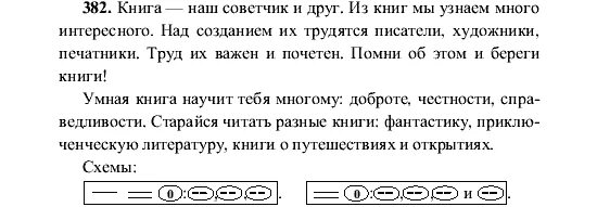 Книга наш друг и советник сочинение 7. Сочинение книга наш друг и советчи. Русский язык сочинение на тему книга наш друг и советчик. Сочинение рассуждение на тему книга наш друг и советчик. Книга нас доуг и советсик сочинение.