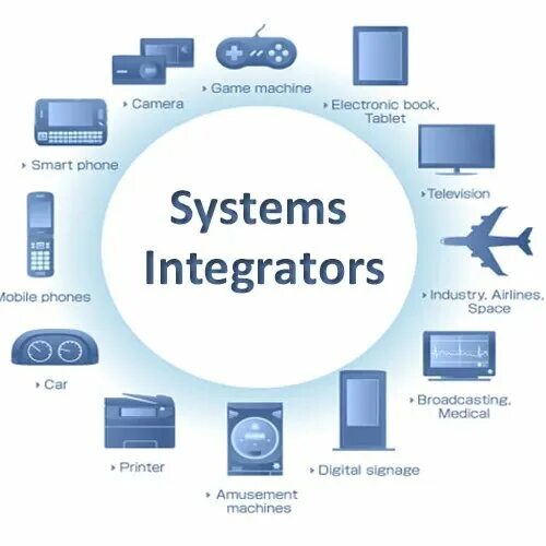 Системная интеграция. Системный интегратор. System integration. Принципиальная схема raspberry pi 4. Инновации и технологии.