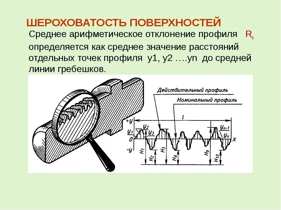 Параметр шероховатости rz. Шероховатость поверхности ra 5. Шероховатость обработанной поверхности, ra. Шероховатость поверхности при токарке. Ra 12.5 шероховатость в мкм.