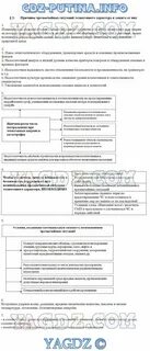 Обж 8 класс вангородский ответы