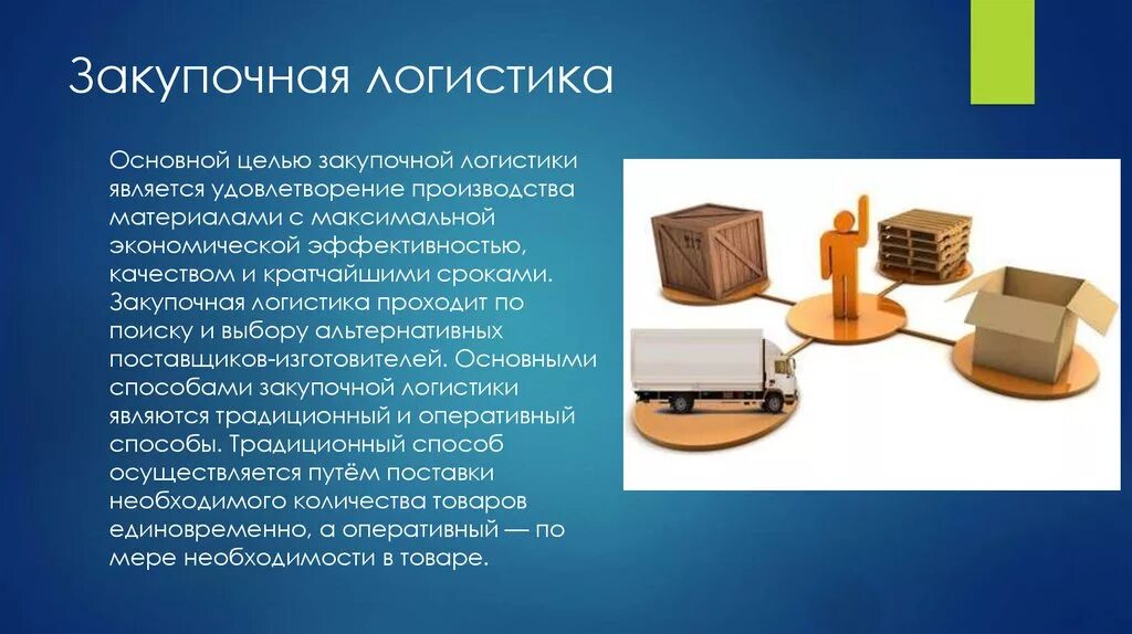 Основы закупочной логистики. Закупочная логистика это деятельность. Схема закупочной логистики. Структура закупочной логистики. Закупочная логистика на предприятии.