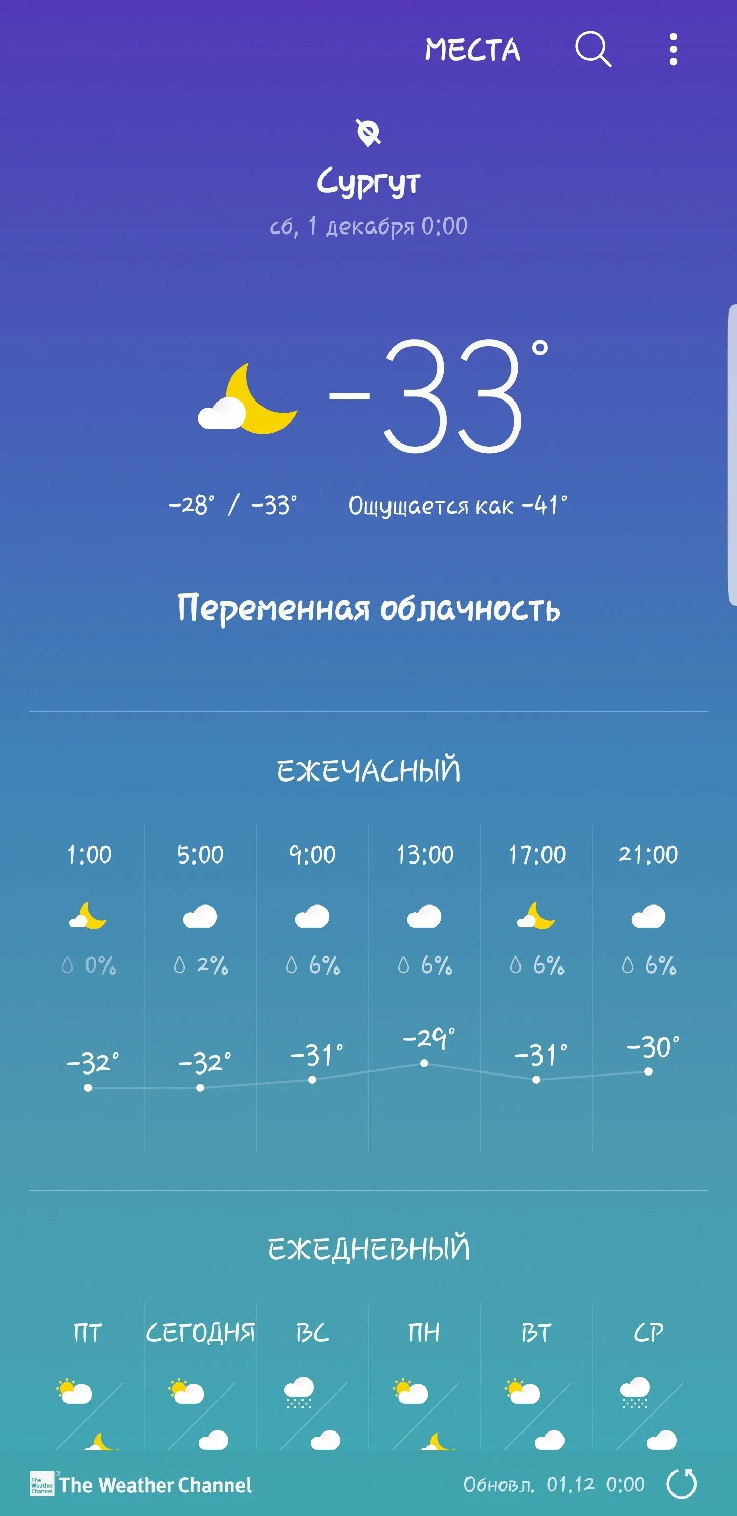 Как ощущается градусы. Погода градусы. погода 36 градусов. 32 градуса. ясно ощущается как.