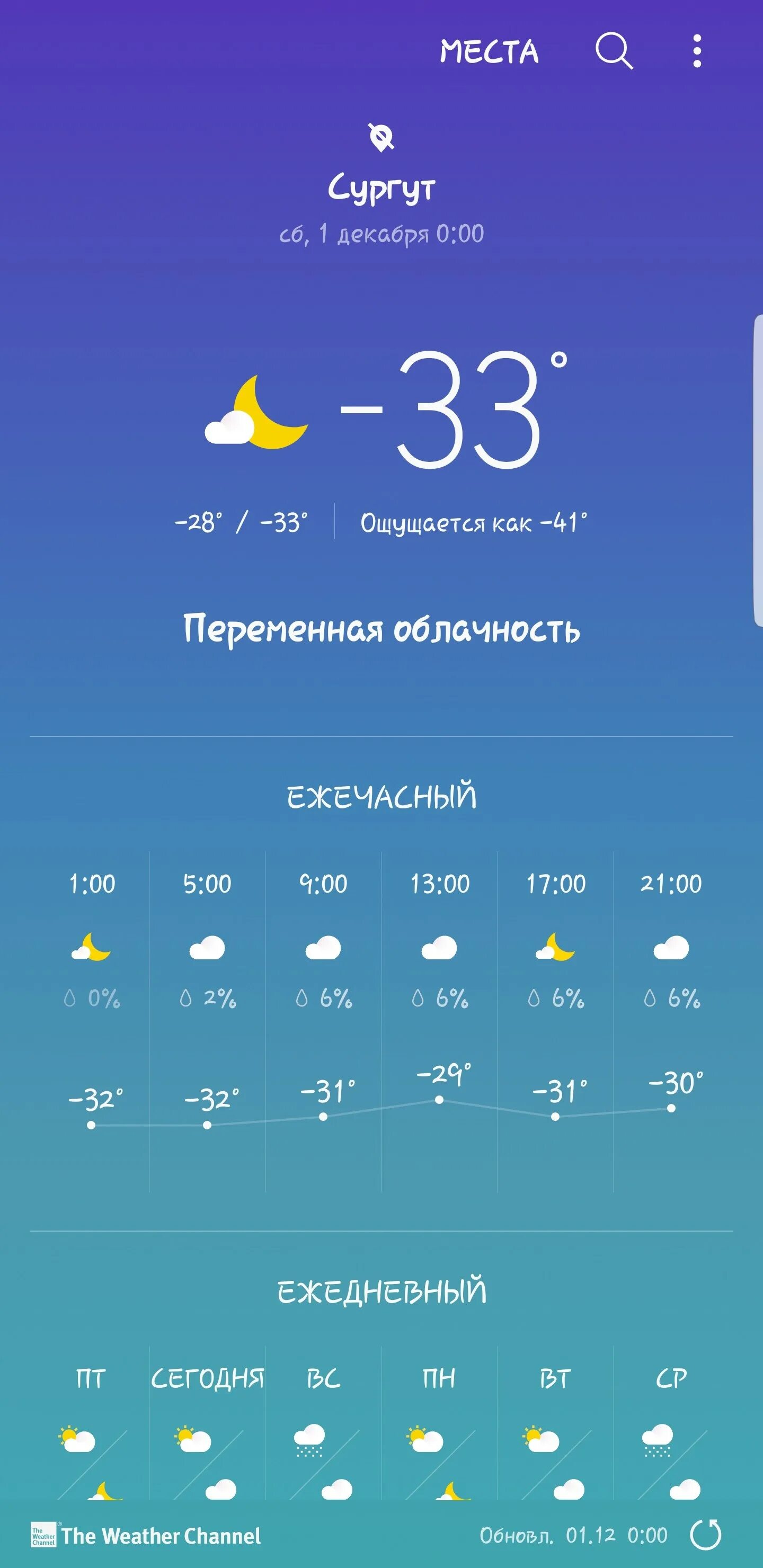 Градусы погода. Погода 36 градусов. 32 Градуса. Ясно ощущается как. Погода в сейчас ощущается