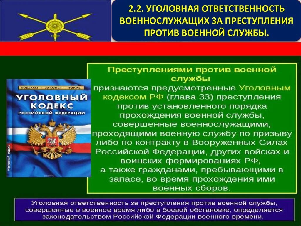 Статья 19 фз о статусе военнослужащих. Управление подразделениями в мирное время учебное пособие. Юридическая консультация военнослужащим презентация. Правовой статус военных картинки для презентации.