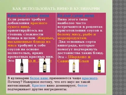 Как пользоваться вин