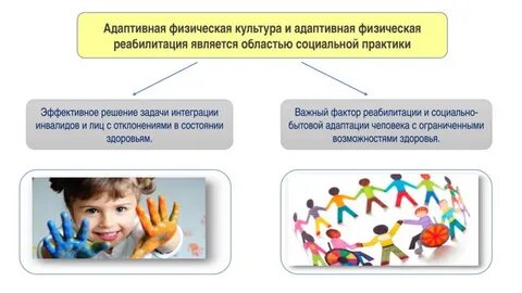 Адаптивная программа для детей с овз
