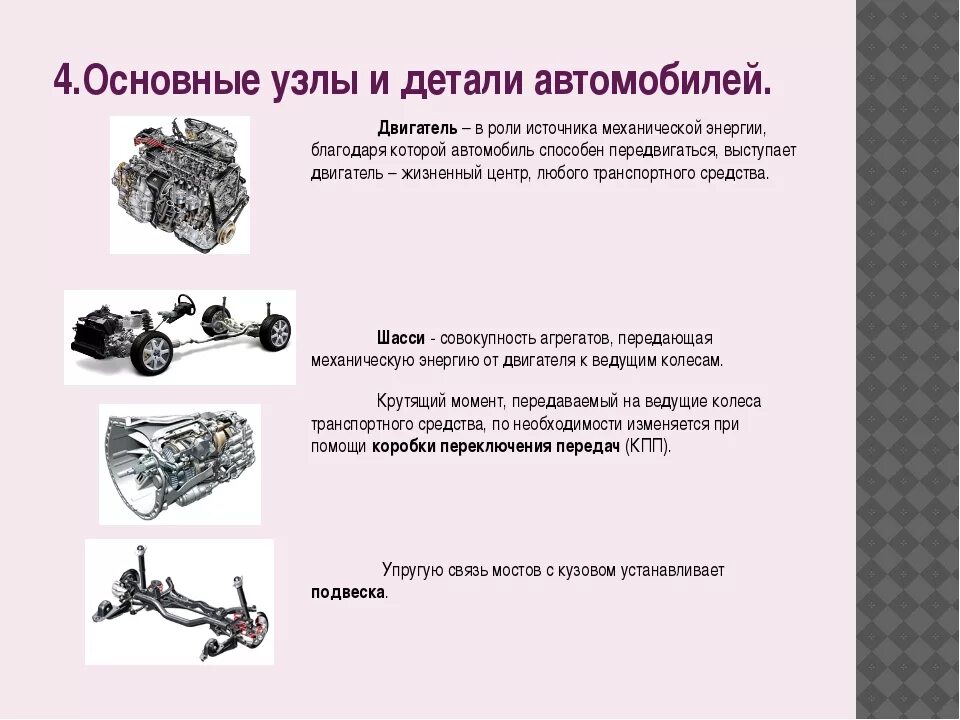 Узлы и агрегаты автомобиля список. Узлы автомобиля. Основные узлы автомобиля схема. Основные узлы агрегаты и системы автомобилей.