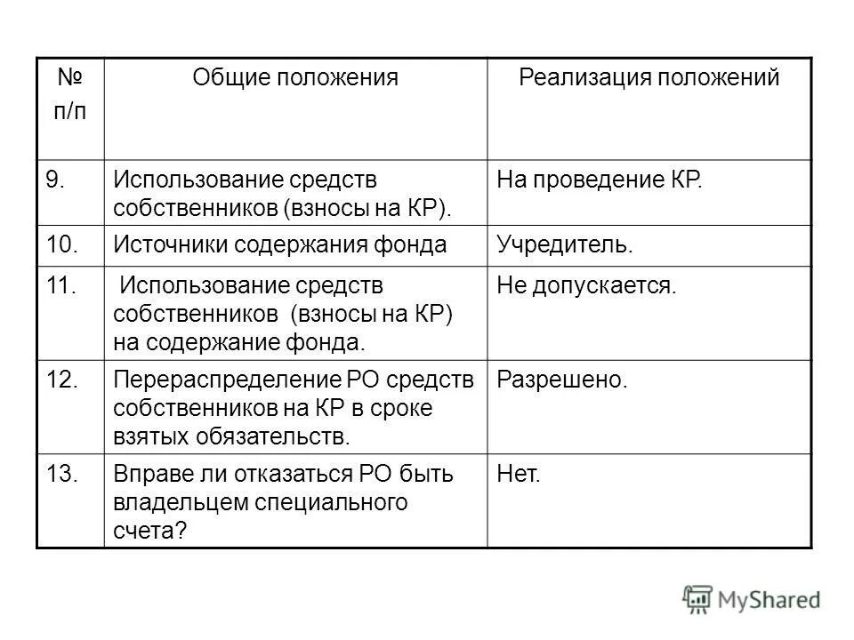 П 9 положения. Fil/elm/869. П 9 положения. Как рассчитать средний заработок для командировки. Федеральный закон о правовом положении иностранных граждан.
