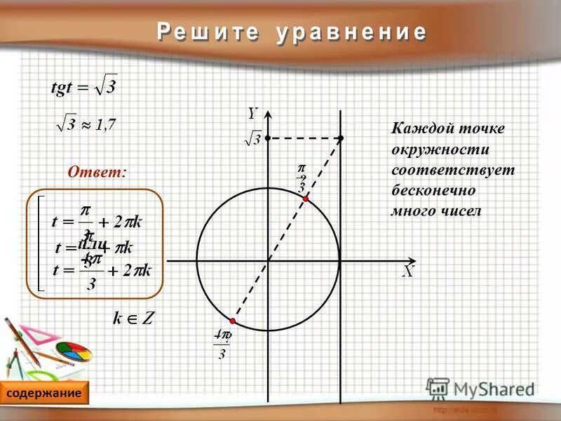 уравнение окружности из 3 точек