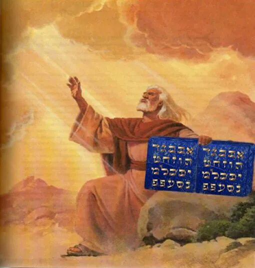 Вручение моисею скрижалей история 5 класс. Скрижали Яхве. Скрижали Завета. Вручение Моисею скрижалей.