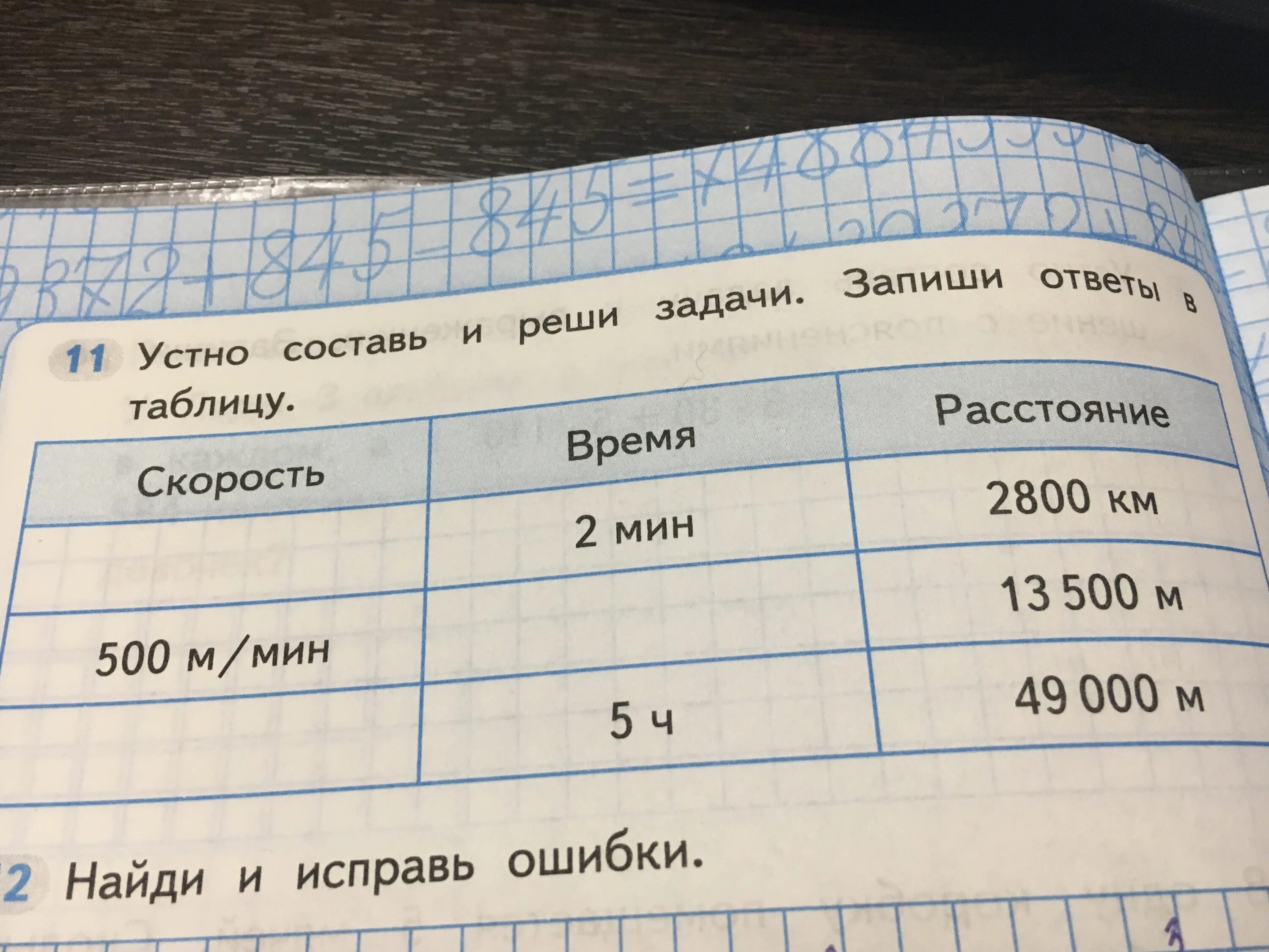 Ответы запиши в таблицу. Реши задачу и запиши ответ. Запиши ответы в таблицу. Таблица задач. Реши задачи и опиши ответ.