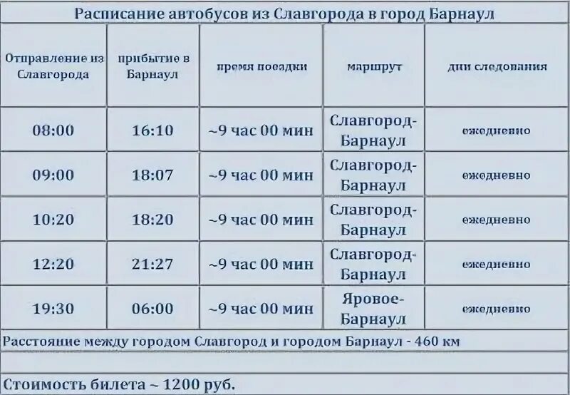 Расписание автобусов Славгород Барнаул. Расписание автобусов Славгород. Расписание автобусов Барнаул. Расписание движения автобусов Славгород-Барнаул. Поезд новокузнецк славгород расписание