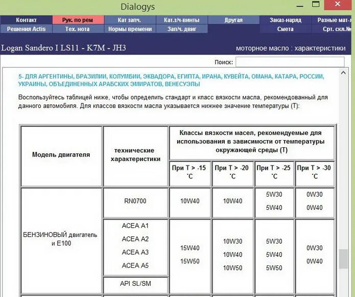 Сколько масла входит в рено логан. Допуски масла рено логан 1.6 8 клапанов. допуски масел рено логан 2. допуск масло 1.6 8 клапанов рено логан 2. допуски масла рено логан 1.6.