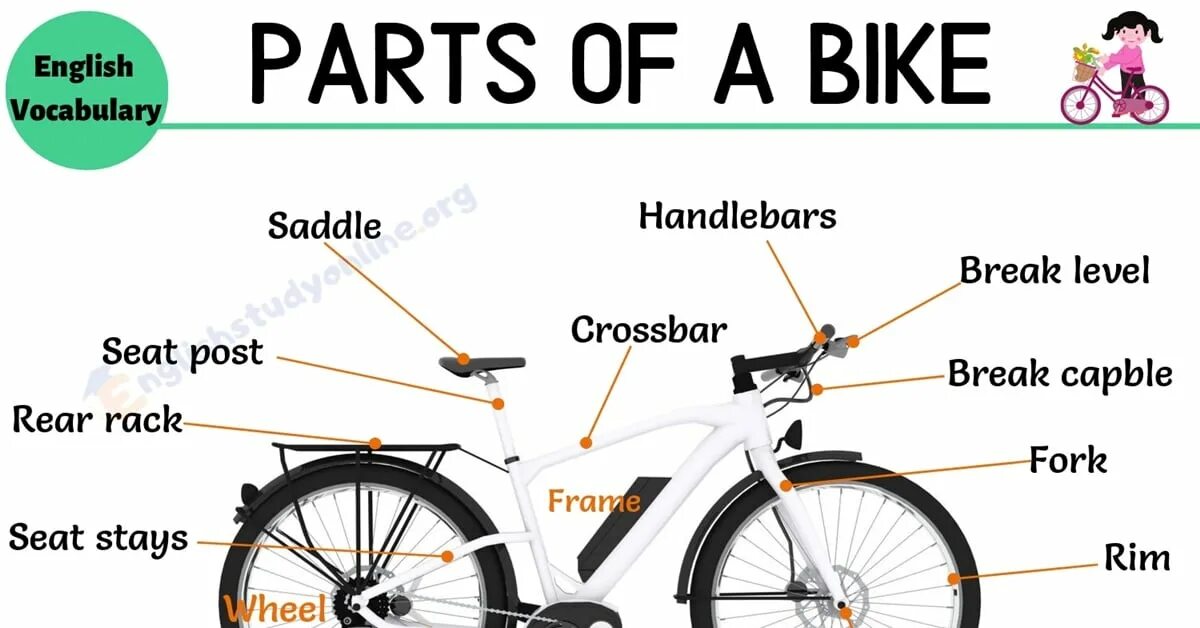 Bike parts. Parts of a Bike in English. Part of Bicycle. Bicycle Parts in English.
