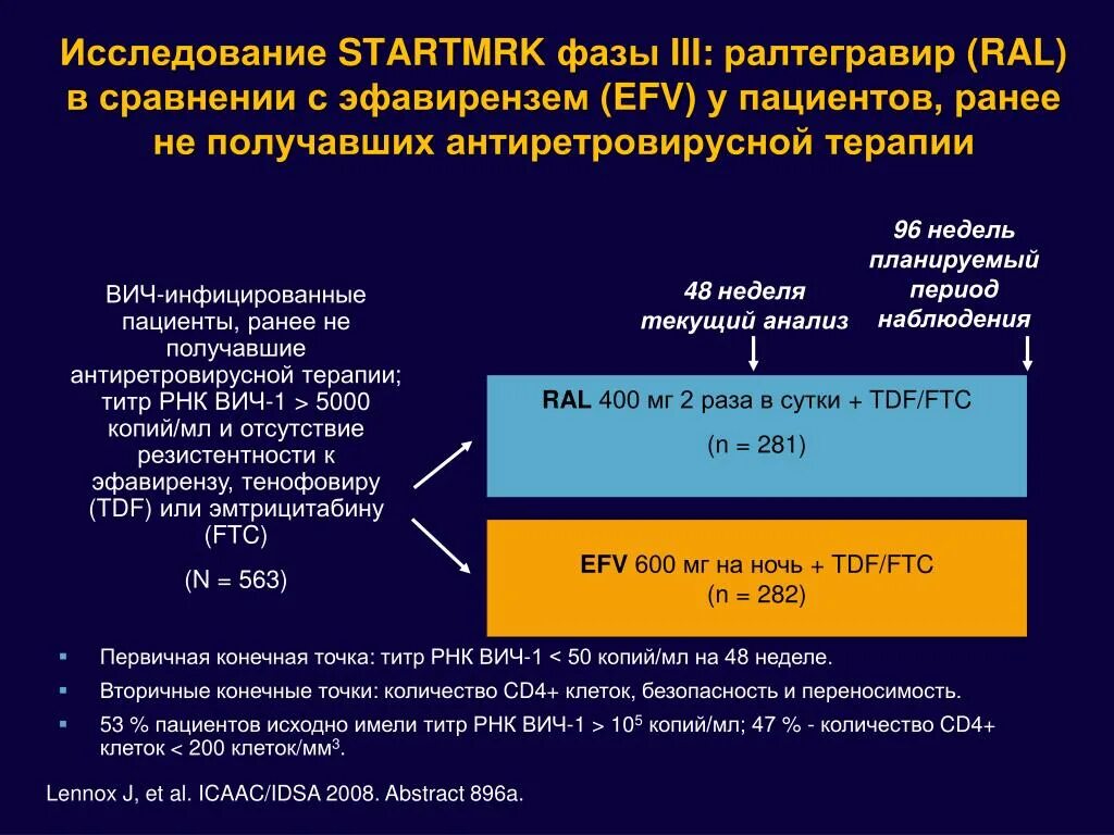 Схемы АРВТ терапии. Двойные схемы АРВТ ВИЧ. Презентация на тему Антиретровирусная терапия.