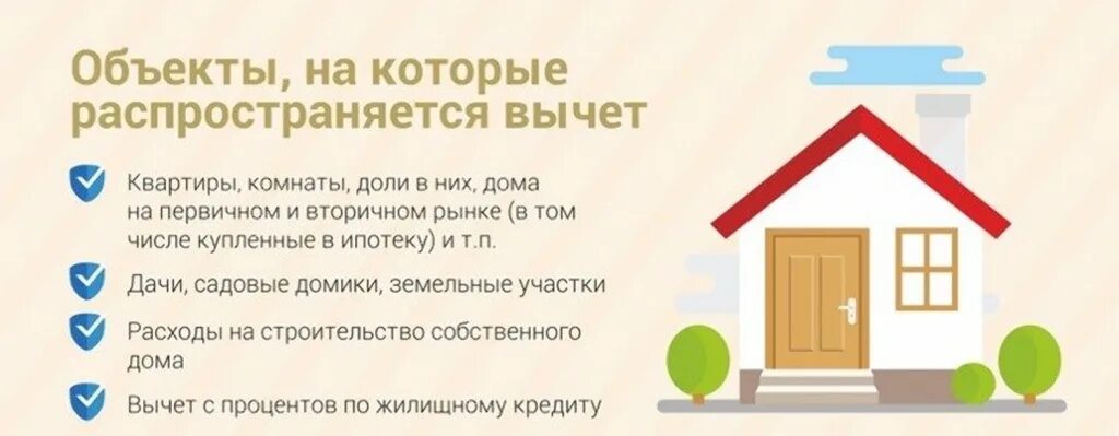 Налоговый вычет. Налоговый вычет на покупку квартиры. Имущественный выч. Налоговый выче с % по имотеке. Налоговый вычет за квартиру в 2024 супруги