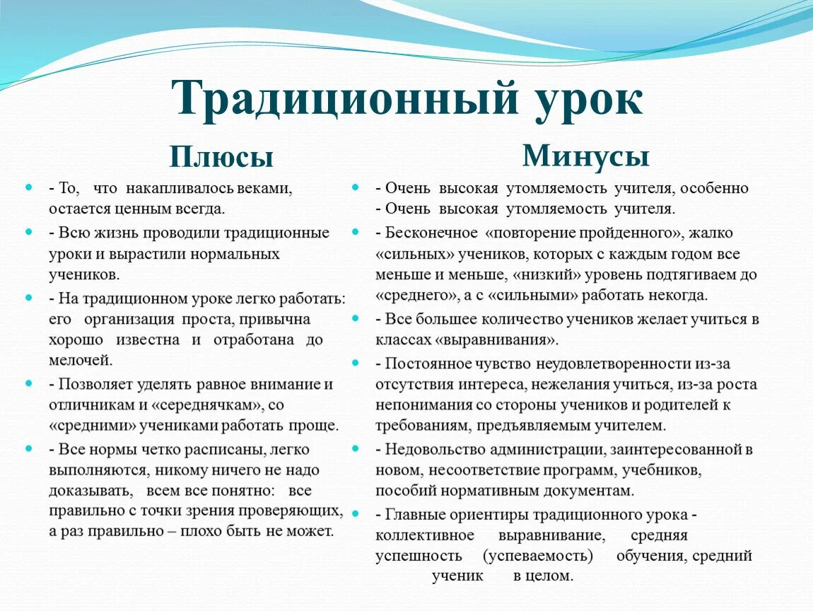 Традиционный урок цели. Плюсы и минусы традиционного урока. Плюсы и минусы урока. Плюсы урока. Положительные стороны урока.