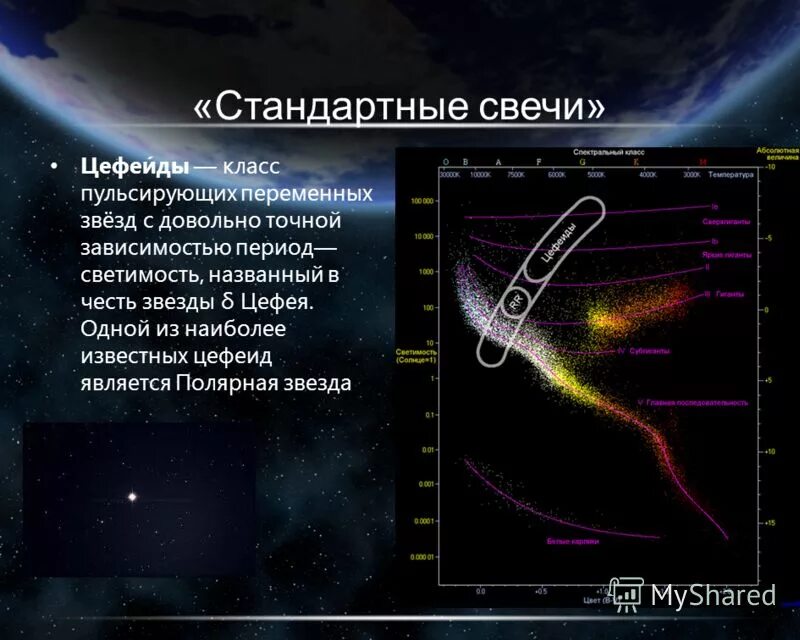 светимость звезды зависит. видимые звездные величины. звезды высокой светимости. от чего зависит светимость звезды. светимость звезды это в астрономии.