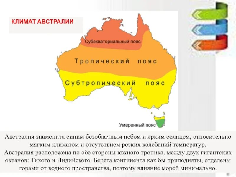 Карта климатических поясов Австралии. Основные климатические пояса Австралии. Климат Австралии карта. Карта климат поясов Австралии. По климатической карте австралии определите