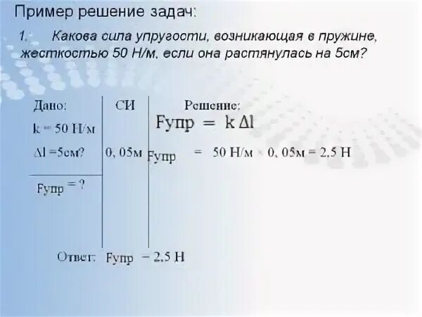 Задачи на силу гука 7 класс. Задачи на силу упругости 7 класс. закон гука 7 класс физика задачи.