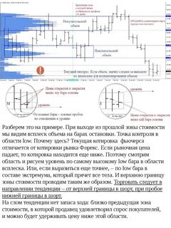 Почему точка останова