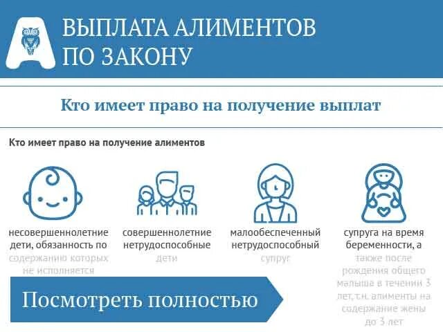 Сколько лет платить элементы
