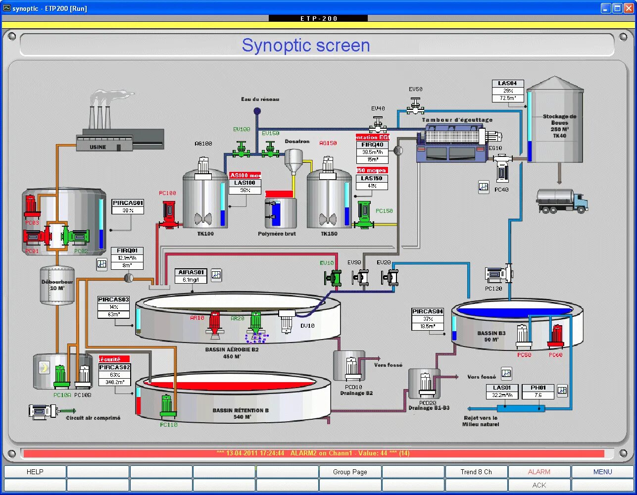 Асу вб. DELPHI SCADA элементы. Скада для Siemens 200. АСУ ТП SCADA. SCADA системы в автоматизации.