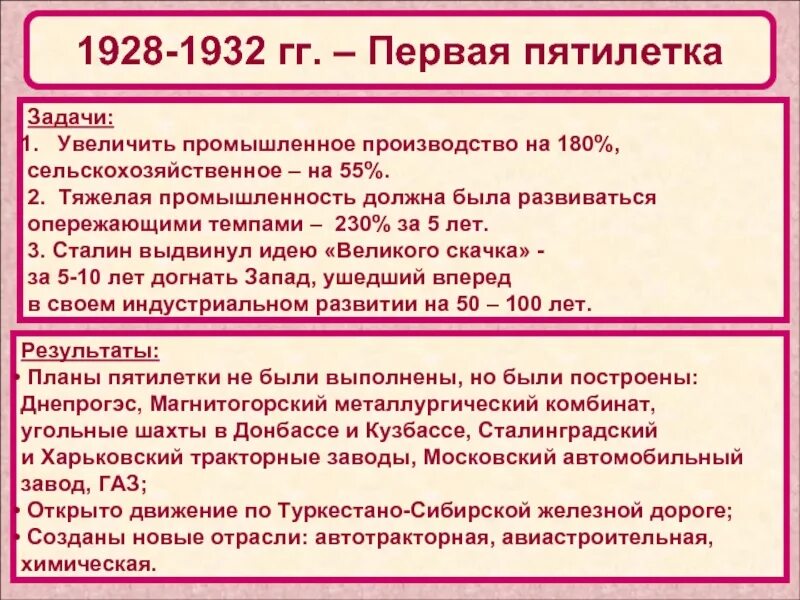 Раскройте смысл понятия пятилетка. Первая пятилетка 1928-1932. основные задачи первой пятилетки 1928-1932. задачи первой пятилетки 1928-1932 таблица. вторая пятилетка 1928-1932 таблица.