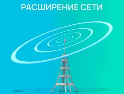 Номер телефона плюс 7 телеком