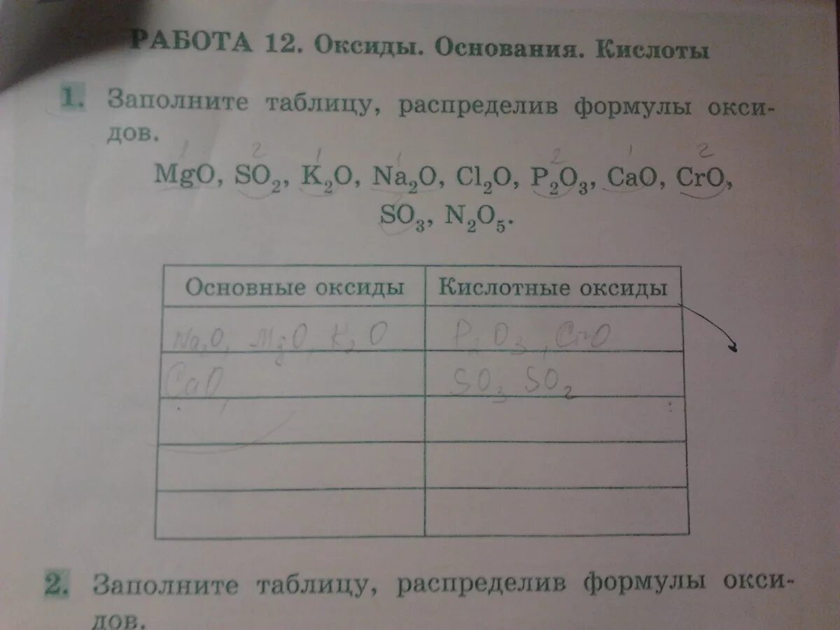 Заполните таблицу распределив формулы оксидов. Заполните таблицу распределив формулы оксидов MGO. Заполните таблицу распределив формулы оксидов MGO so2. Заполните таблицу распределив формулы веществ.