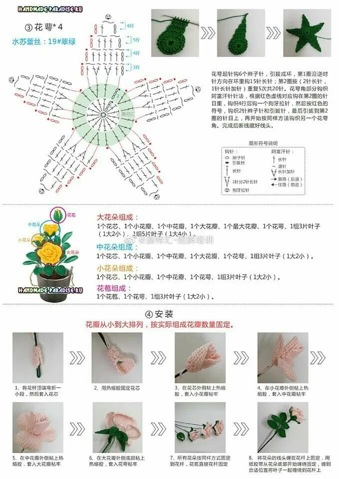 Вязание цветов Crochet patterns, Crochet, Crochet flowers