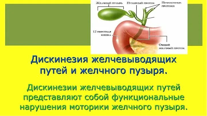 Дискинезия желчных путей. Дискинезия желчевыводящих путей презентация. Нарушение функций желчевыводящих путей. Дискинезия желчевыводящих путей и сфинктера Одди.