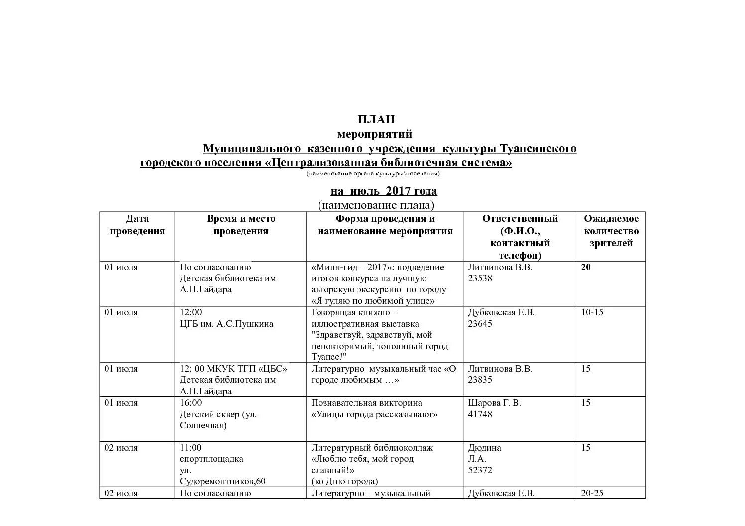 Выборы президента мероприятие в библиотеке. План мероприятии Библиодень. План подготовки мероприятия в библиотеке. План мероприятий библиотеки на 2018 год. План подготовки мероприятия в библиотеке пример.