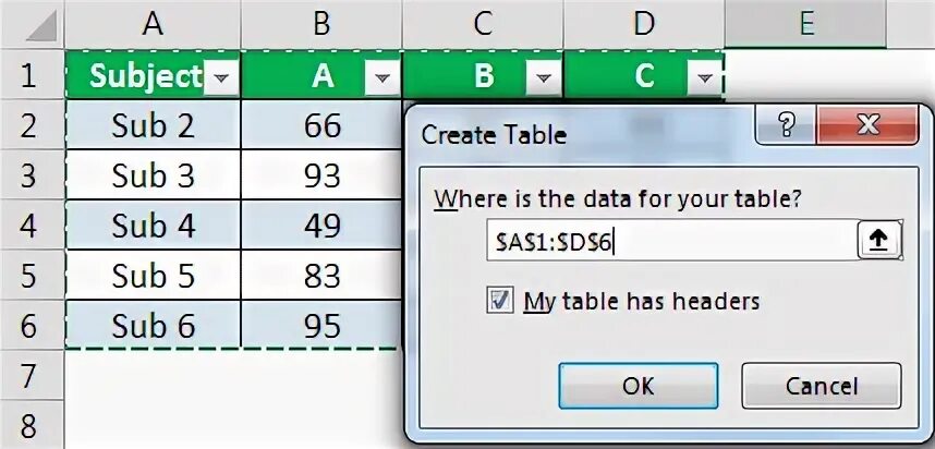 Тесты excel при приеме на работу. Уровни владения excel. вопросики в excel. уровни владения excel какие бывают. job interview excel.