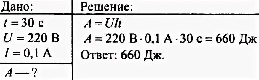 Какую работу совершает двигатель мясорубки мощностью 800